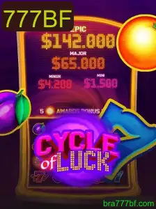 Explorando o Emocionante Mundo de CycleofLuck